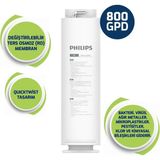 Philips AUT7006 Sistemi Için Ters Ozmoz (Ro) Membranı – Aquashield AUT780/10 - Beyaz