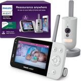 Philips Avent Connected Kameralı ve Wlan'lı Bebek Telsizi, Yüksek Kaliteli Hd Kamera, Kızılötesi Gece Görüş Fonksiyonu, Çığlık Algılama, Karşılıklı Konuşma Fonksiyonu, Dekra Sertifikalı, Özel ve