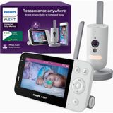 Philips Avent SCD951/26 Wi-Fi Hd Görüntülü Bebek Monitörü - Gri