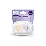 Philips Avent SCF075/06 Ultra Start 0-2 Ay 2'li Emzik