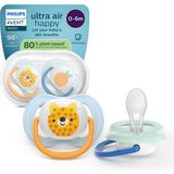 Philips Avent SCF080/23 Ultra Air 0-6 Ay Erkek 2'li Emzik