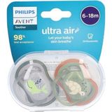 Philips Avent SCF85/60 Ultra Air 6-18 Erkek Emzik - Mavi - 6 - 18 Ay