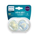 Philips Avent Ultra Air Emzik 0-6 Ay, 2'li Paket, Erkek Renkli