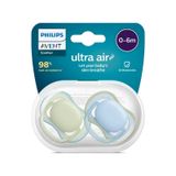 Philips Avent Ultra Air Emzik 0-6 Ay Çok Renkli