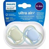 Philips Avent Ultra Air Emzik 0-6 Ay - Standart - Çok Renkli