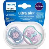 Philips Avent Ultra Air Emzik 6-18 Ay 2li Kız SCF085/61 - 0 - 1 Ay - 0 Siyah