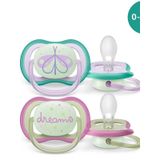 Philips Avent Ultra Air Gece Emziği 0-6 Ay 2'li Paketscf376/19 Bebek Mavisi - Turkuaz