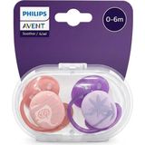 Philips Avent Ultra Soft 0-6 Ay Ortodontik Emzik 2’li – Hassas Ciltler Için Bpa Içermez Emzik Seti - Mor - Turuncu - 0 - 6 Ay