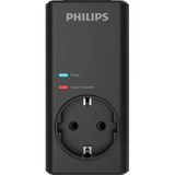 Philips Chp7010b 1140 Joule Siyah Kablosuz Akım Korumalı Priz