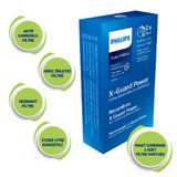 Philips Güçlü Kireç Önleyici Yedek Filtre Kartuşu Awp183/10 (2 Adet)
