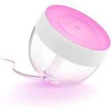 Philips Hue Beyaz Ve Renkli Ambiance Iris Masa Lambası Beyaz 520Lm, Kısılabilir, 16 Milyon Renk, Der