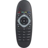 Philips Lcd Led Plazma Televizyon Kumandası