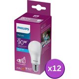 Philips LED 13W Ampul 6500K Beyaz Işık 12'li - 1 - 10 W