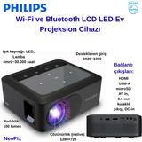 Philips Neopix 110 100 Lümen Full Hd Wi-Fi LED Projeksiyon CIHAZI+180X180 Storlu Projeksiyon Perdesi Hediye - Siyah