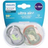 Philips Nessiworld Philips Avent Ultra Air Emzik 6-18 Ay Erkek