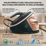 Philips Perfectcare 7000 Serisi Buhar Kazanlı Ütü | Optimaltemp Sıfır Yanık Riski, Akıllı Sensörlü Otomatik Buhar, 650G Şok Buhar, 1.5l Geniş Hazne ve 8 Bar Basınç ile Kusursuz Ütüleme!