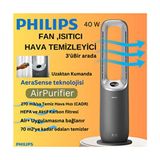 Philips Phılıp 3'ü 1 Arada Hava Temizleyici, Fan ve Isıtıcı, Uzaktan Bağlantı - Gri