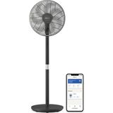 Philips Phılıps Ayaklı Vantilatör Seri 3000. Güçlü ve Son Derece Sessiz Silentwings Teknolojisi. 19 Db. 2'si