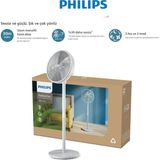 Philips Phılıps Silentwings Teknolojisi ile Güçlü ve Süper Sessiz Ayaklı Vantilatör. 19 Db. 2'si 1 Arada Masa ve Ayaklı Vantilatör