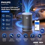Philips Pureprotect 3200 Serisi Akıllı Hava Temizleyici, 135 M2’ye Kadar Etkili, 520 M3/sa Temiz Hava Hızı, Hepa ve Aktif - Gri
