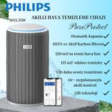 Phılıps Pureprotect Serisi Akıllı Hava Temizleme Cihazı Beyaz Gri