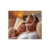 Philips Respironics Cpap & Bpap Maskeler Modelleri Ve Fiyatları