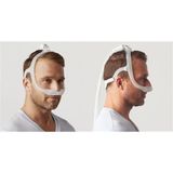 Philips Respironics Dreamwear Cpap Bpap Maskesi Ergonomik Tasarım ve Kolay Kullanım Özellikleri