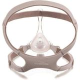 Philips Respironics Philips Pico Nazal Cpap Auto Cpap Maskesi Small/Medium - 1