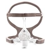 Philips Respironics Pico Nazal Cpap Maskesi