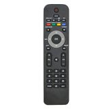 Philips RM-670 TV Kumandası