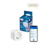 Philips Smart Lighting Matter Type-f Akıllı Priz - Beyaz