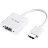 Phılıps SWR1620A/93 HDMI To VGA Laptop - Pc Monitör Görüntü Converter Çevirici (Projeksiyon Uyumlu) (4887)