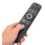 phılıps tv kumanda