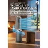 Philips Yapay Zeka Destekli 3ü 1 Arada Isıtıcı ve Soğutucu Fanlı Hava Temizleme Cihazı 70M² Geniş Alan Etkili Pm2.5 Sensörlü Koku ve Alerjen Giderici Hepa Filtreli Antrasit