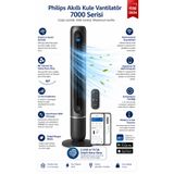 Philips Yeni 7000 Serisi Akıllı Kule Vantilatör – 2.440 m³/sa Güçlü Hava Akışı, 80° Geniş Salınım, Ultra Sessiz Çalışma, Air+ Uygulama Kontrolü, 12 Hız Kademesi ve Modern Tasarım