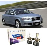 Photon Audi A4 B6 LED Xenon Uzun Far Ampulü H7 Mono Yeni Seri Beyaz 2000-2006
