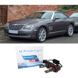 Photon Chrysler Crossfire Kısa Far Ampulü H7 Ultimate Yeni Seri Beyaz 2003-2009