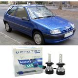 Photon Citroen Saxo Uzun + Kısa Far Ampulü H4 Access Yeni Seri Beyaz 1996-2003 - 00-Beyaz
