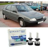 Photon Citroen Zx LED Xenon Uzun + Kısa Far Ampulü H4 Access Yeni Seri Beyaz - 00-Beyaz