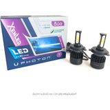 Photon Duo H4 Led Xenon Far Ampulu 6000 Kelvin Yüksek Parlaklık Özellikli 12V H1 / H3 / H4 / H7 / H10 / H11/ H27 / 9005 / 9006