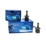 Photon H1 Milestone Led Zenon