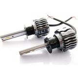 Photon H1 Photon LED Xenon Oto Ampul Zero Fansız Beyaz