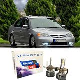 Photon Honda Civic Vtec 2 Es7 LED Xenon Kısa Far Ampulü Hb4 Mono Yeni Seri Beyaz 2004-2006