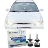 Photon Hyundai Accent Yumurta Kasa LED Xenon Uzun Kısa Far Ampulü H4 Access Yeni Seri Beyaz 1995-1999 - 00-Beyaz