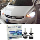 Photon Hyundai Elantra LED Xenon Uzun Far Ampulü H7 Access Yeni Seri Beyaz 2012+ - 00-Beyaz