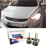 Photon Hyundai Elantra LED Xenon Uzun Far Ampulü H7 Mono Yeni Seri Beyaz 2012+