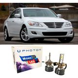 Photon Hyundai Genesis Sis Far Ampulü H11 Mono Yeni Seri Beyaz 2009-2013