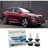 Photon Hyundai Tucson LED Xenon Uzun Far Ampulü H7 Access Yeni Seri Beyaz 2015-2018 - 00-Beyaz