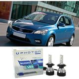 Photon Kia Ceed Uzun Far Ampulü H7 Access Yeni Seri Beyaz 2007-2012 - 00-Beyaz