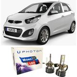 Photon Kia Picanto Uzun + Kısa Far Ampulü H4 Mono Yeni Seri Beyaz 2011-2016
